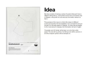 Design concept for a wall map of the Grießenkareck in Wagrain - minimalist poster with 3D terrain map, hiking route and info text. A creative idea to present summer hiking trails in Salzburger Land in a stylish and informative way.